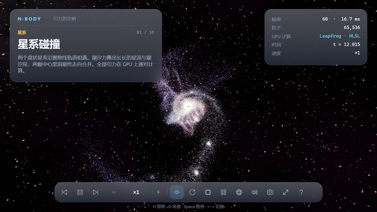 Galaxy collision