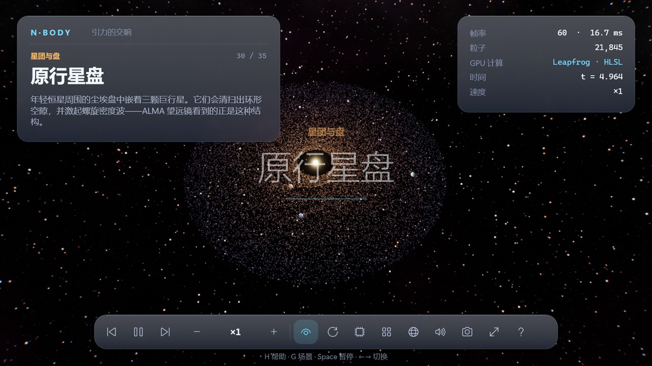 Protoplanetary disk