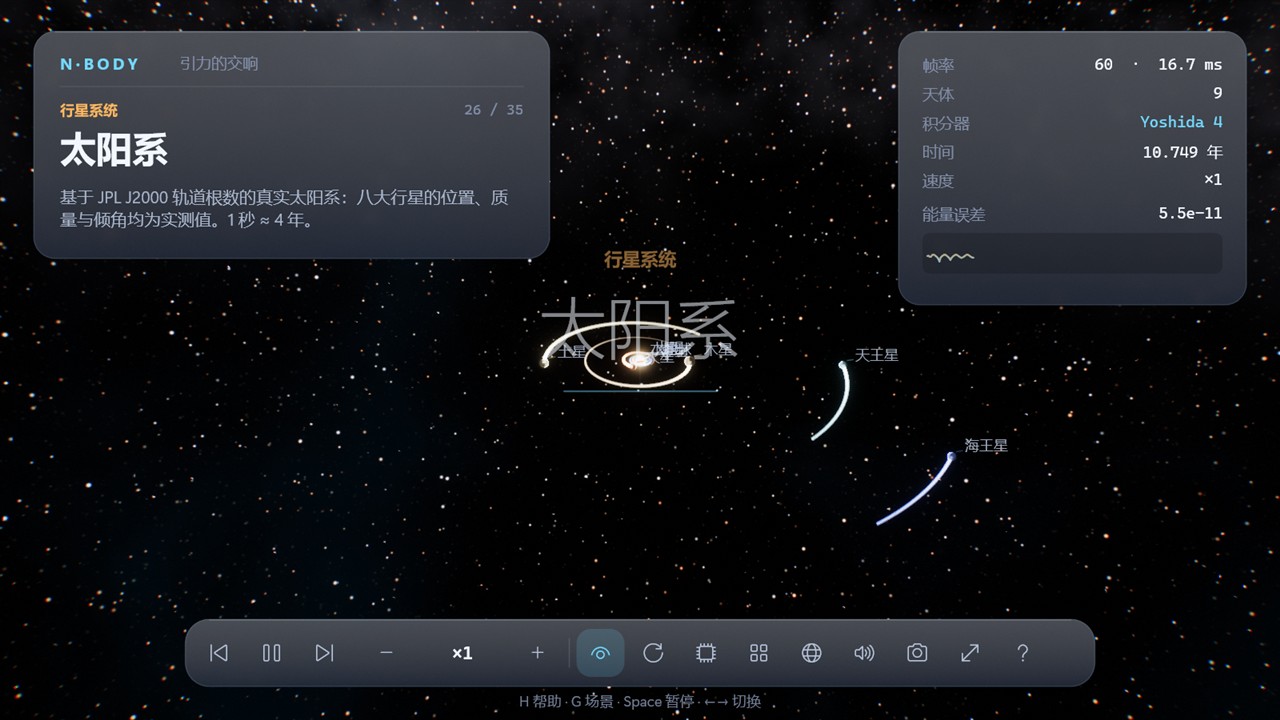 Solar system