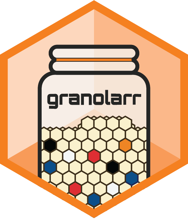 The granolarr hex sticker