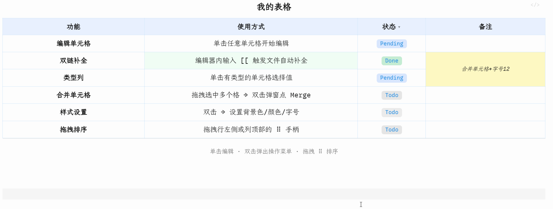 Typed columns and style demo