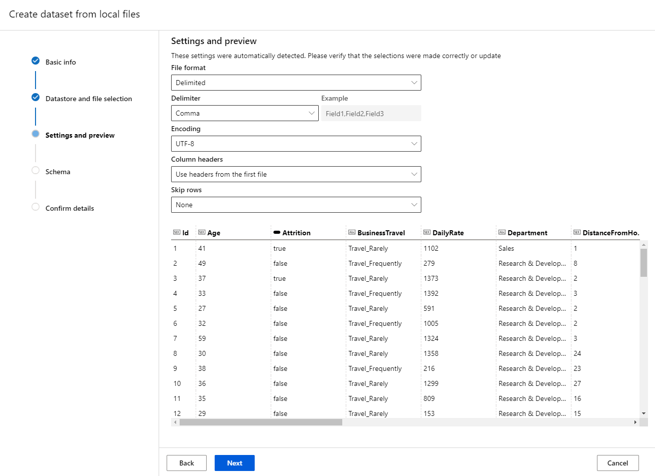 data profiling