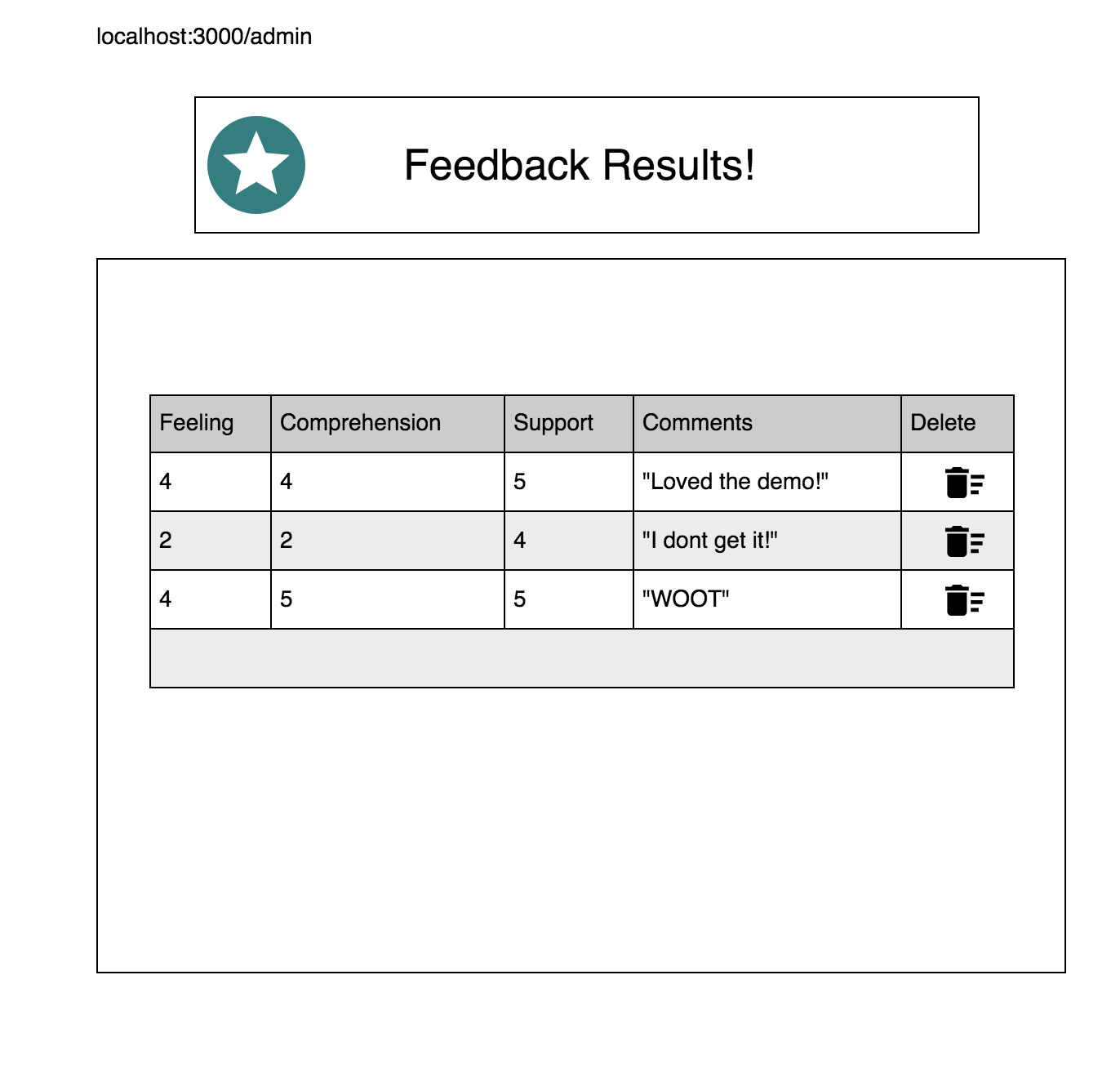 display feedback