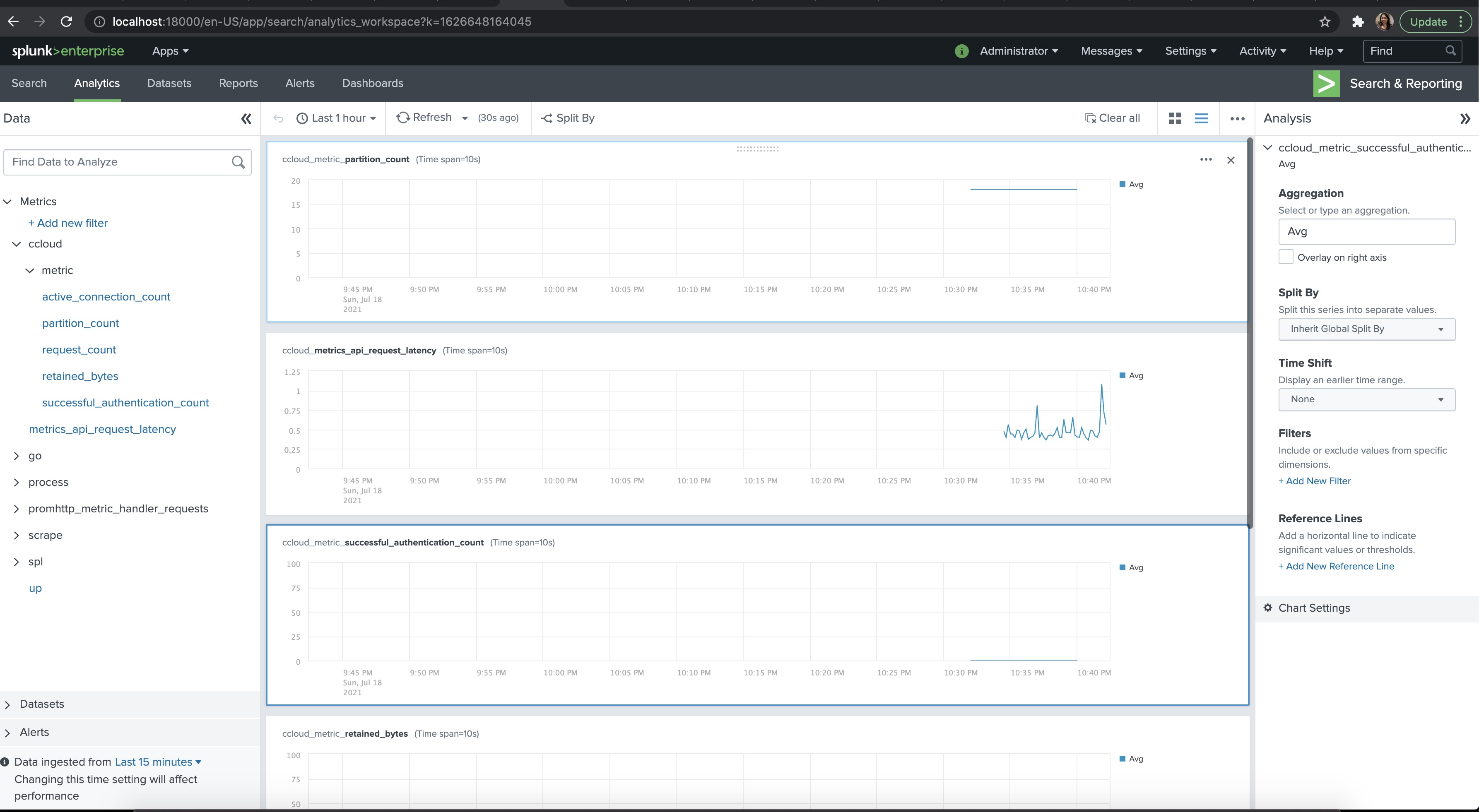 Splunk metrics screenshot