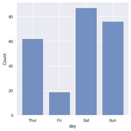 ../_images/distributions_15_0.png