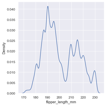 ../_images/distributions_35_0.png