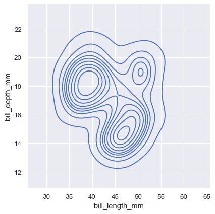 ../_images/distributions_62_0.png