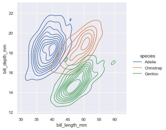 ../_images/distributions_66_0.png