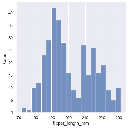 ../_images/distributions_7_0.png