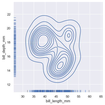 ../_images/distributions_86_0.png