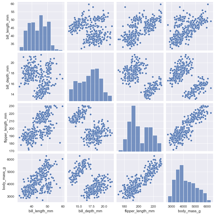 ../_images/distributions_90_0.png