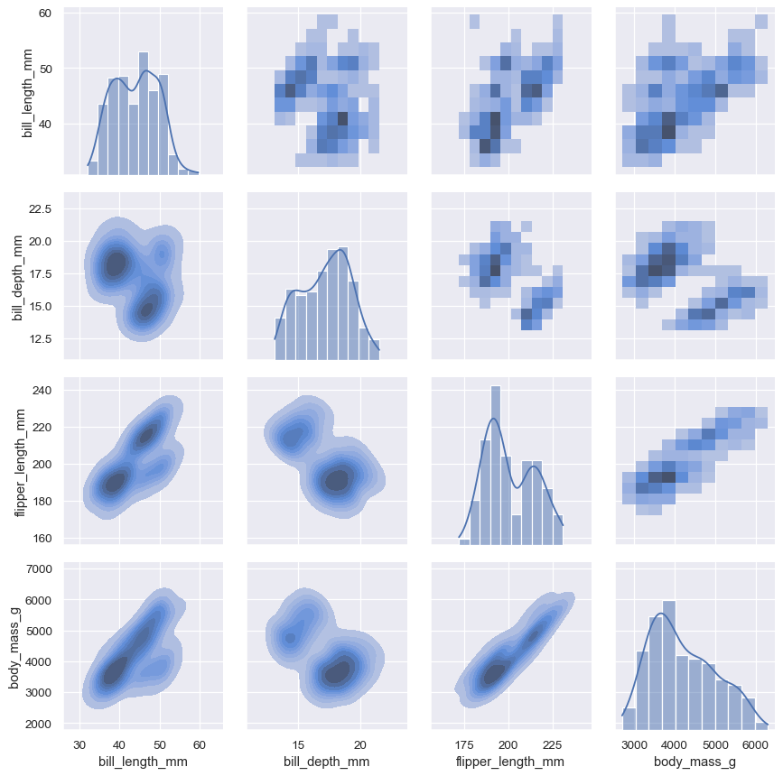 ../_images/distributions_92_0.png