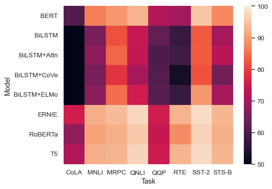 ../_images/heatmap_15_0.png