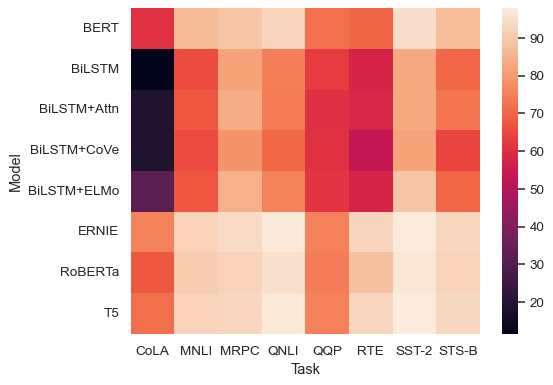 ../_images/heatmap_1_0.png