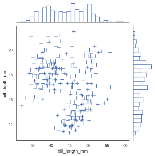 ../_images/jointplot_13_0.png