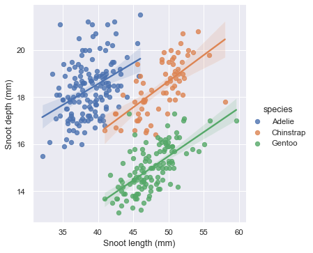 ../_images/multiple_regression.png