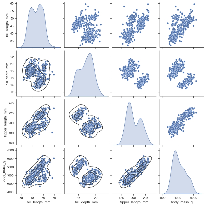 ../_images/pairplot_21_0.png