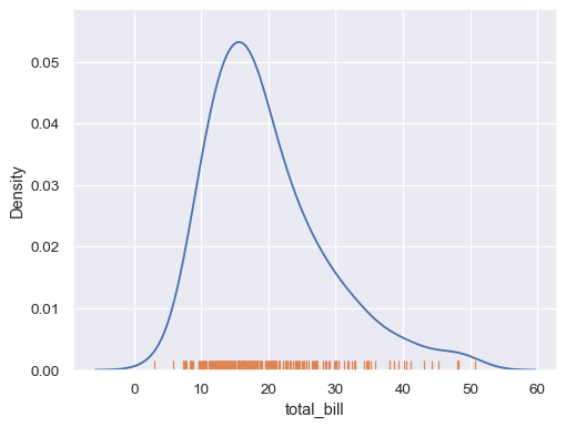 ../_images/rugplot_1_0.png