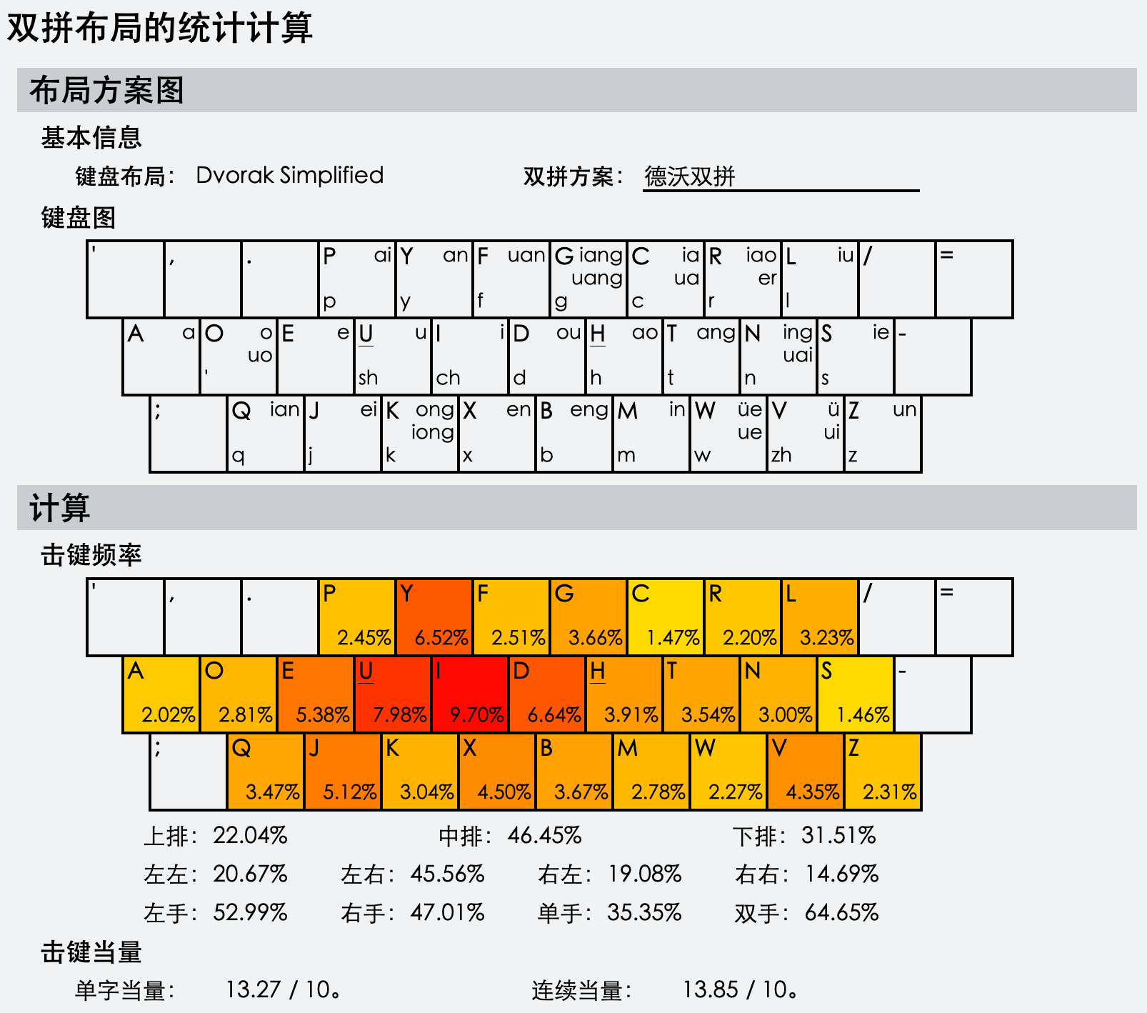 ./layout.png