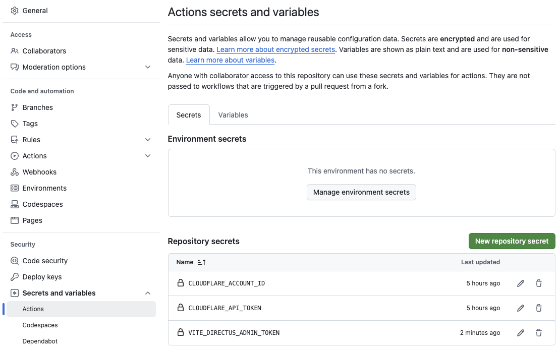 Repository Secrets