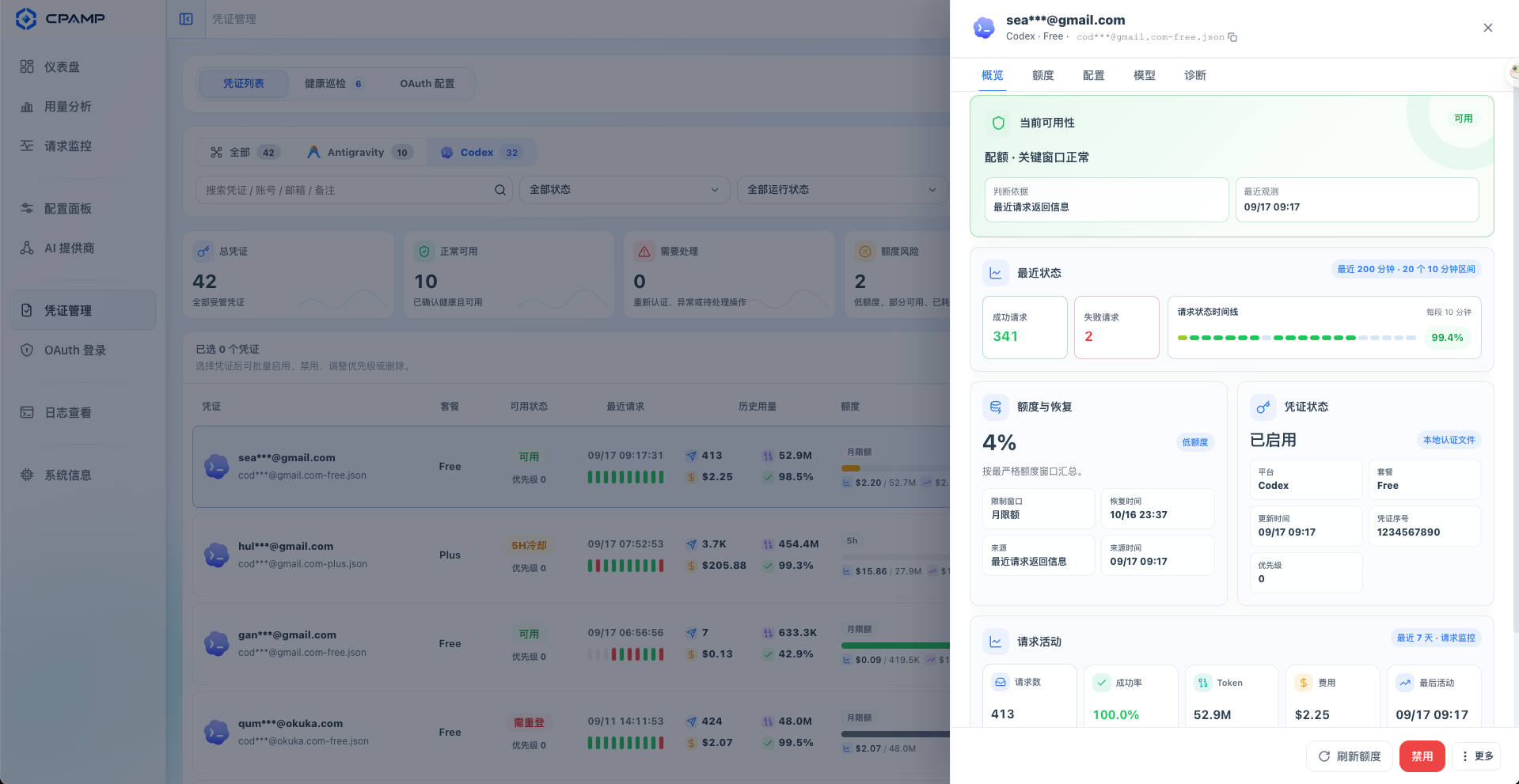 CPA 凭证详情、可用状态、配额、状态和请求活动
