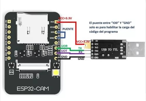 Conexion entre TTL y ESP32-Cam