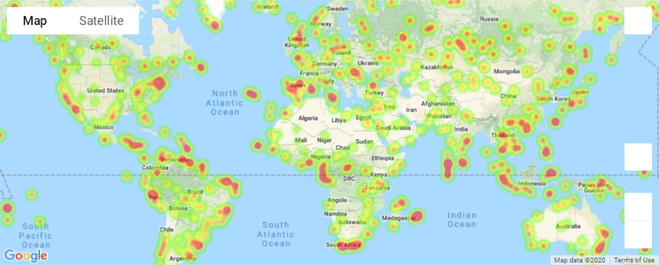 heatmap