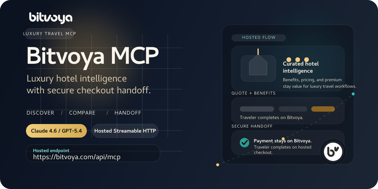 Bitvoya MCP