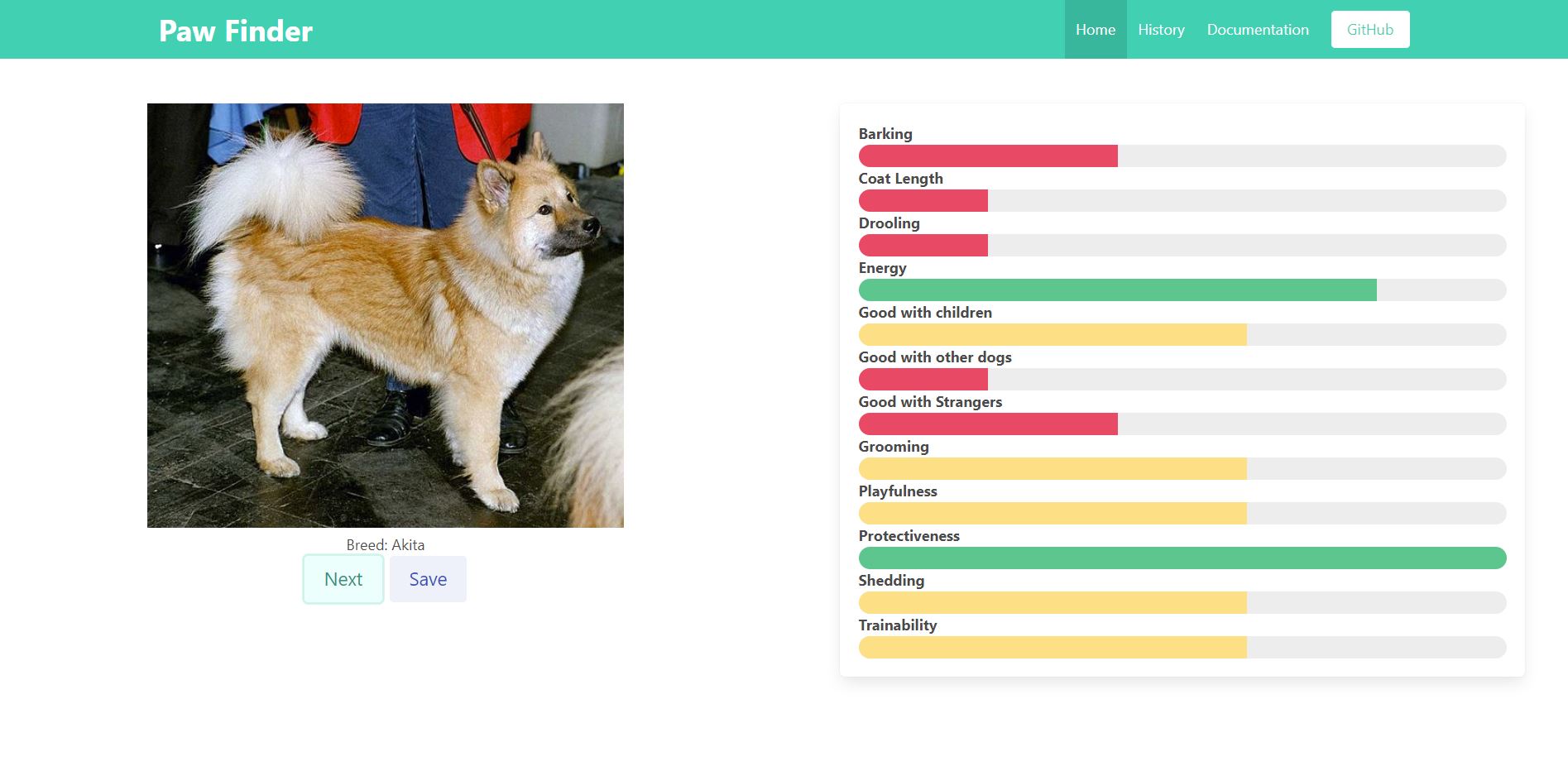 Screenshot of the Paw Finder project