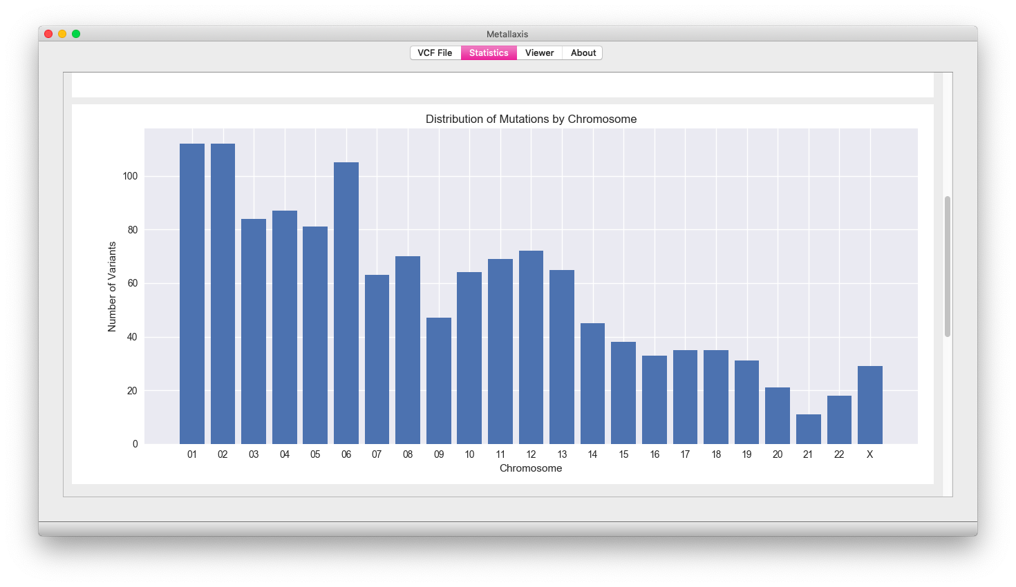 window_statistics