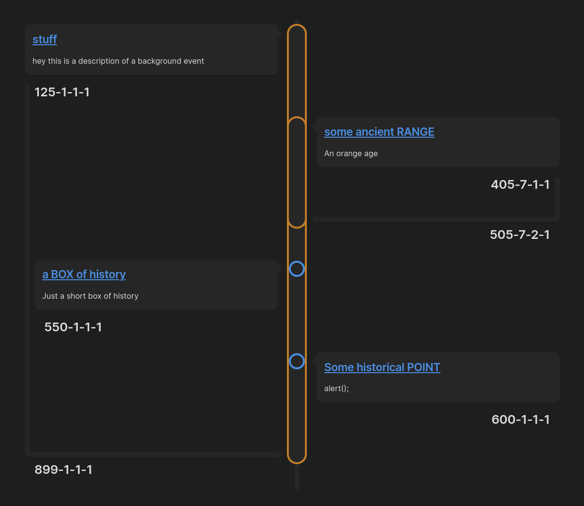 new timespans in vertical timelines!