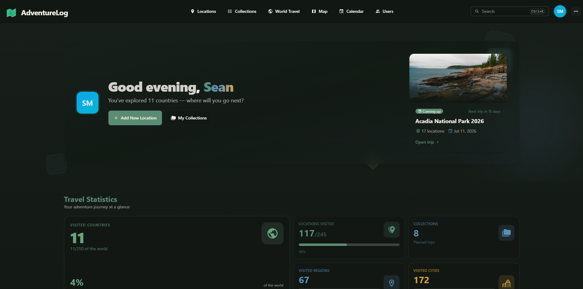 Travel statistics dashboard