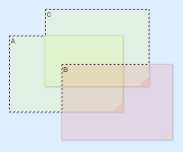 Example Region