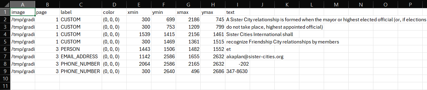 Merging review files outputs in spreadsheet