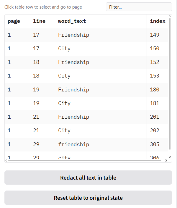 New redaction search results