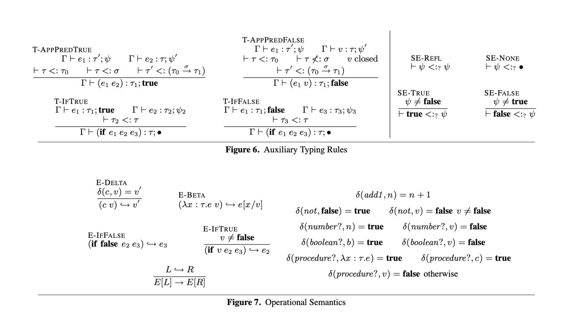 Operational Semantics