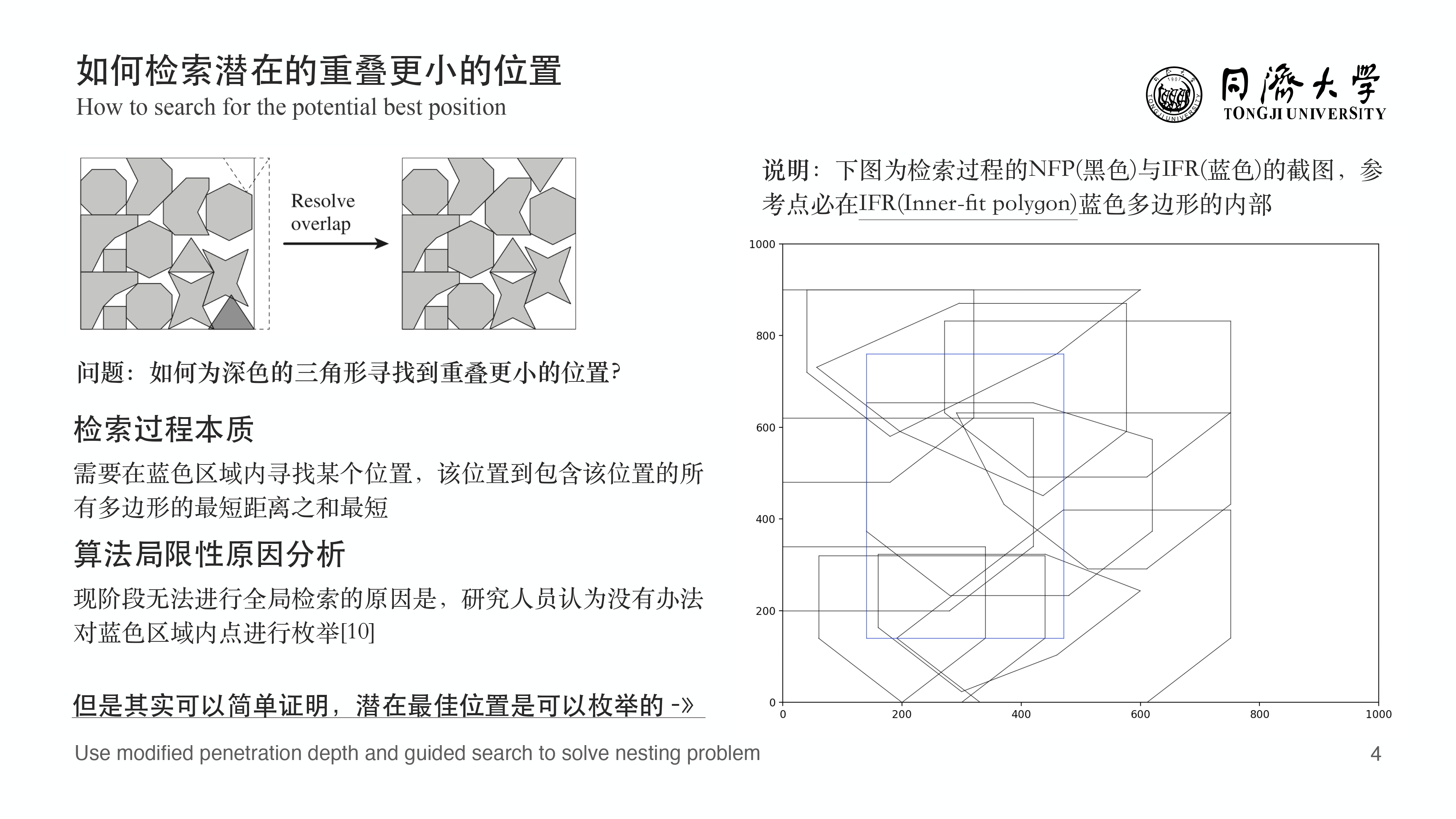 通过改良的渗透深度与引导检索解决二维排样问题-羊山&王子路_page-0005