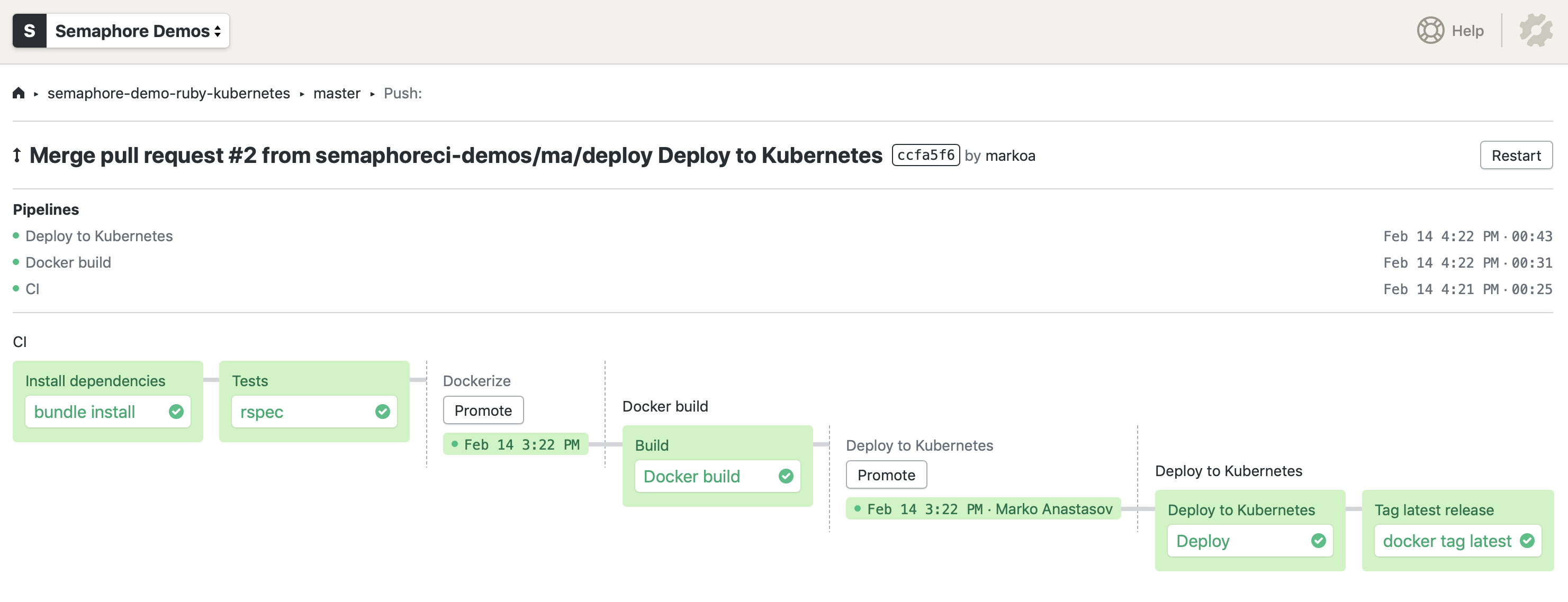 CI/CD pipeline on Semaphore