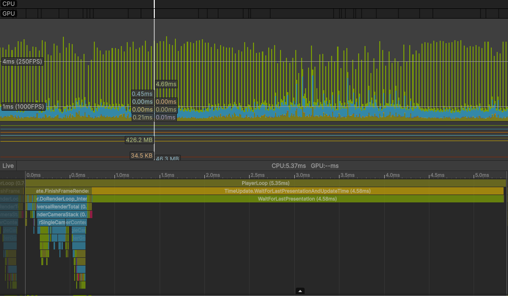 Profiler capture of the GPU compute shader version