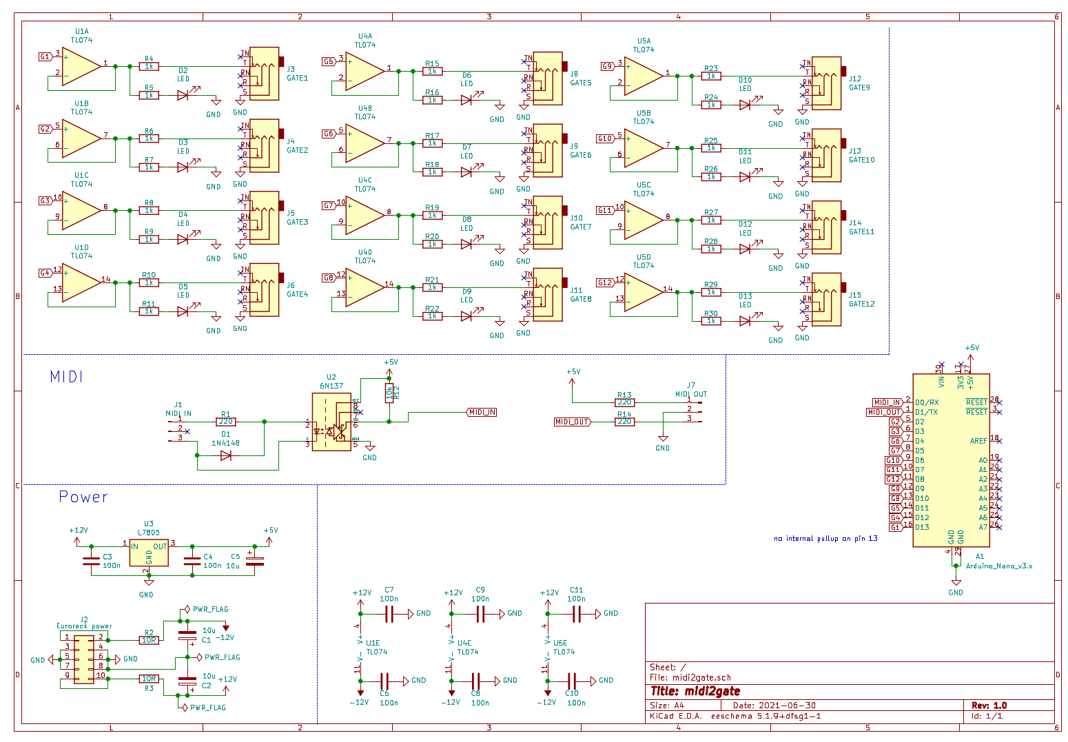 Midi2gate, from the project README