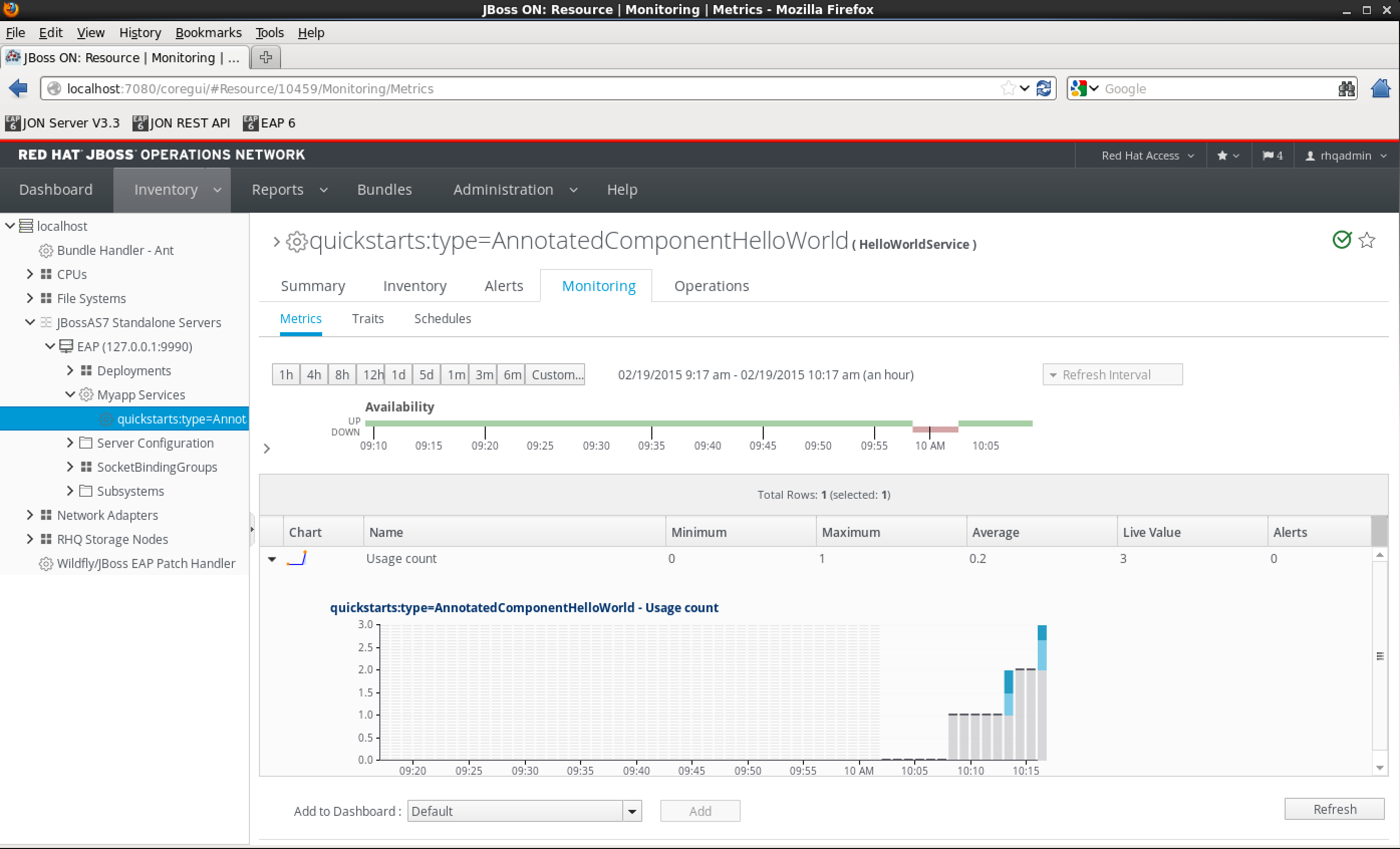 4. Monitoring of custom MBean metrics