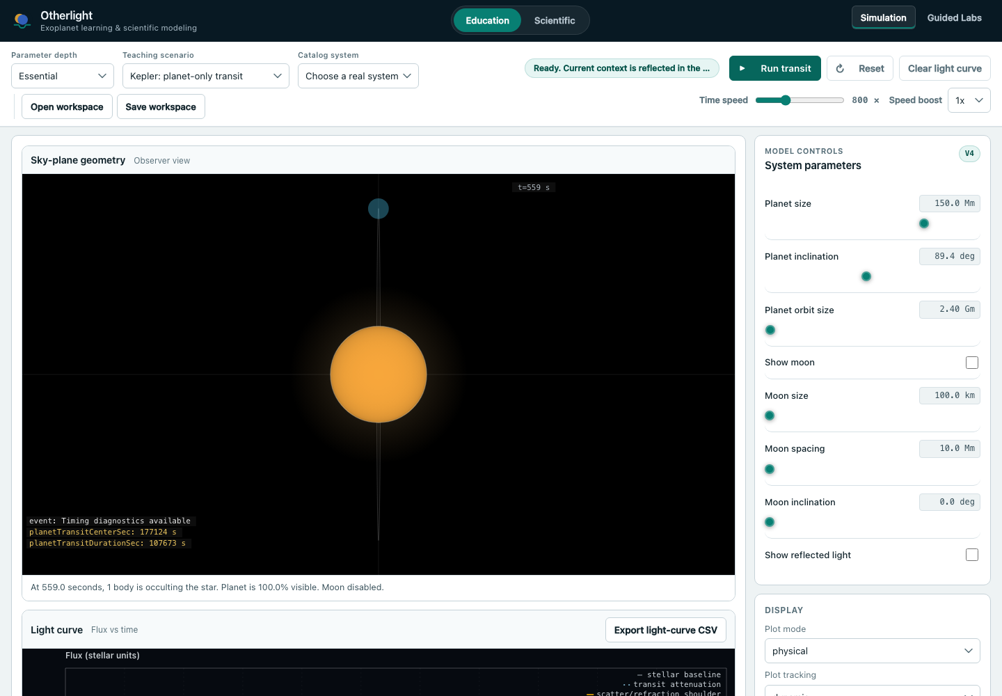 Otherlight Education workspace showing sky-plane geometry, a light curve, and system parameters.