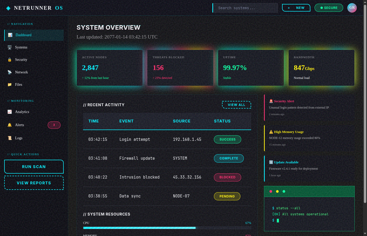 Dashboard