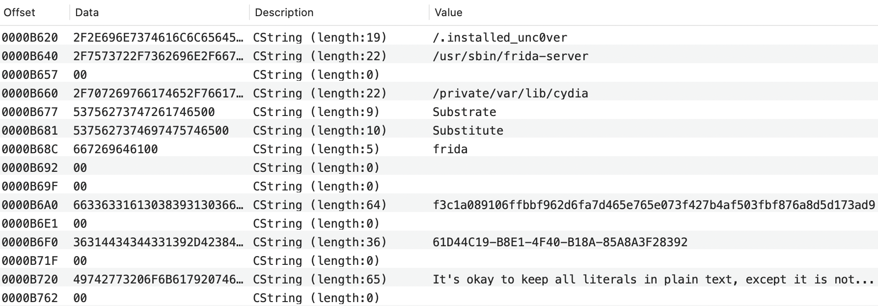 Mach-O C String Literals