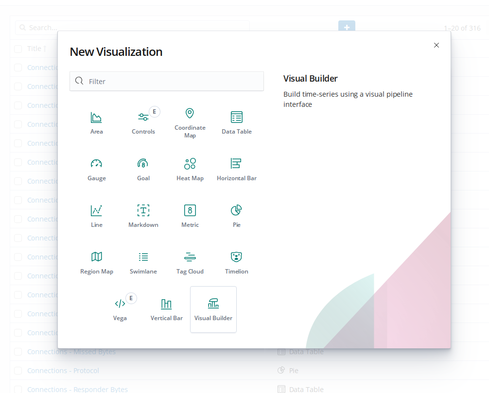 Kibana boasts many types of visualizations for displaying your data