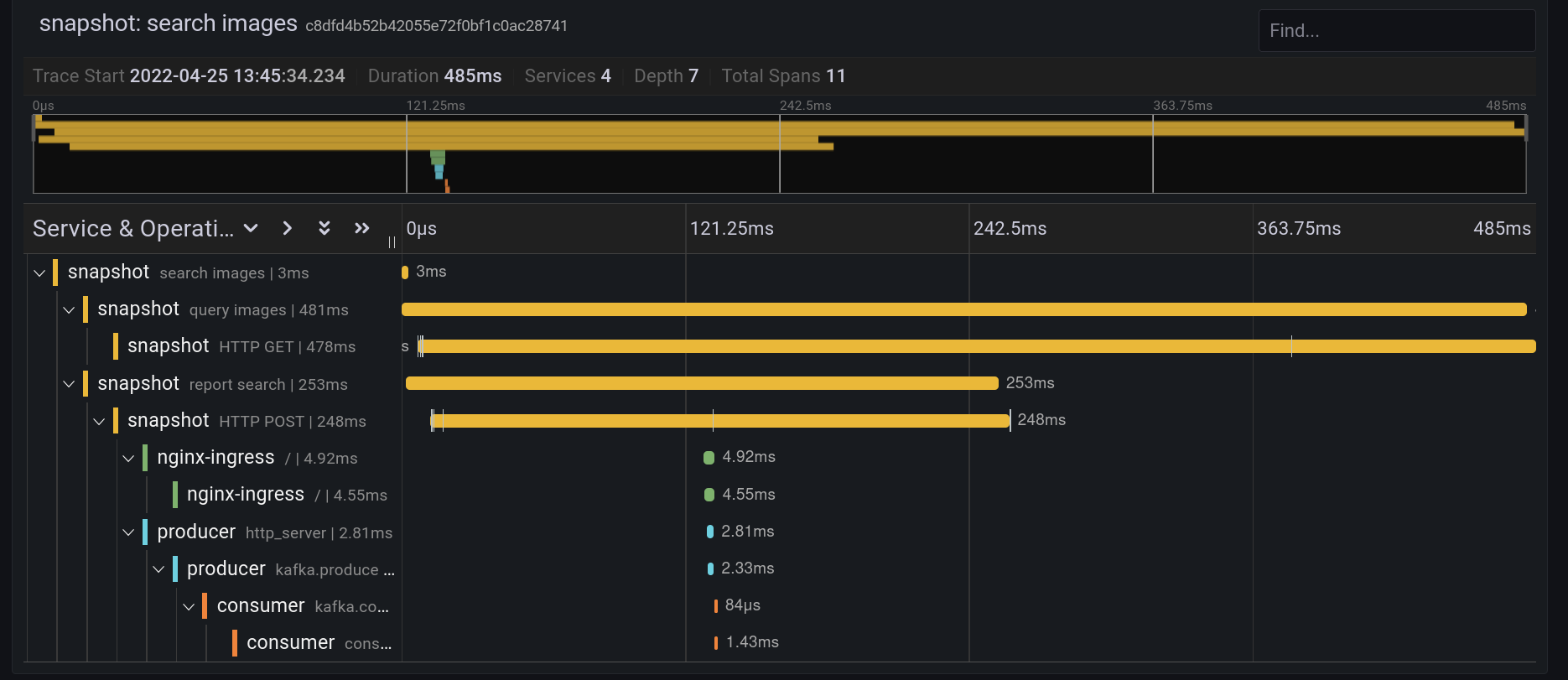 Grafana trace example