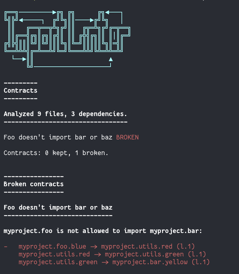 Screenshot of Import Linter output