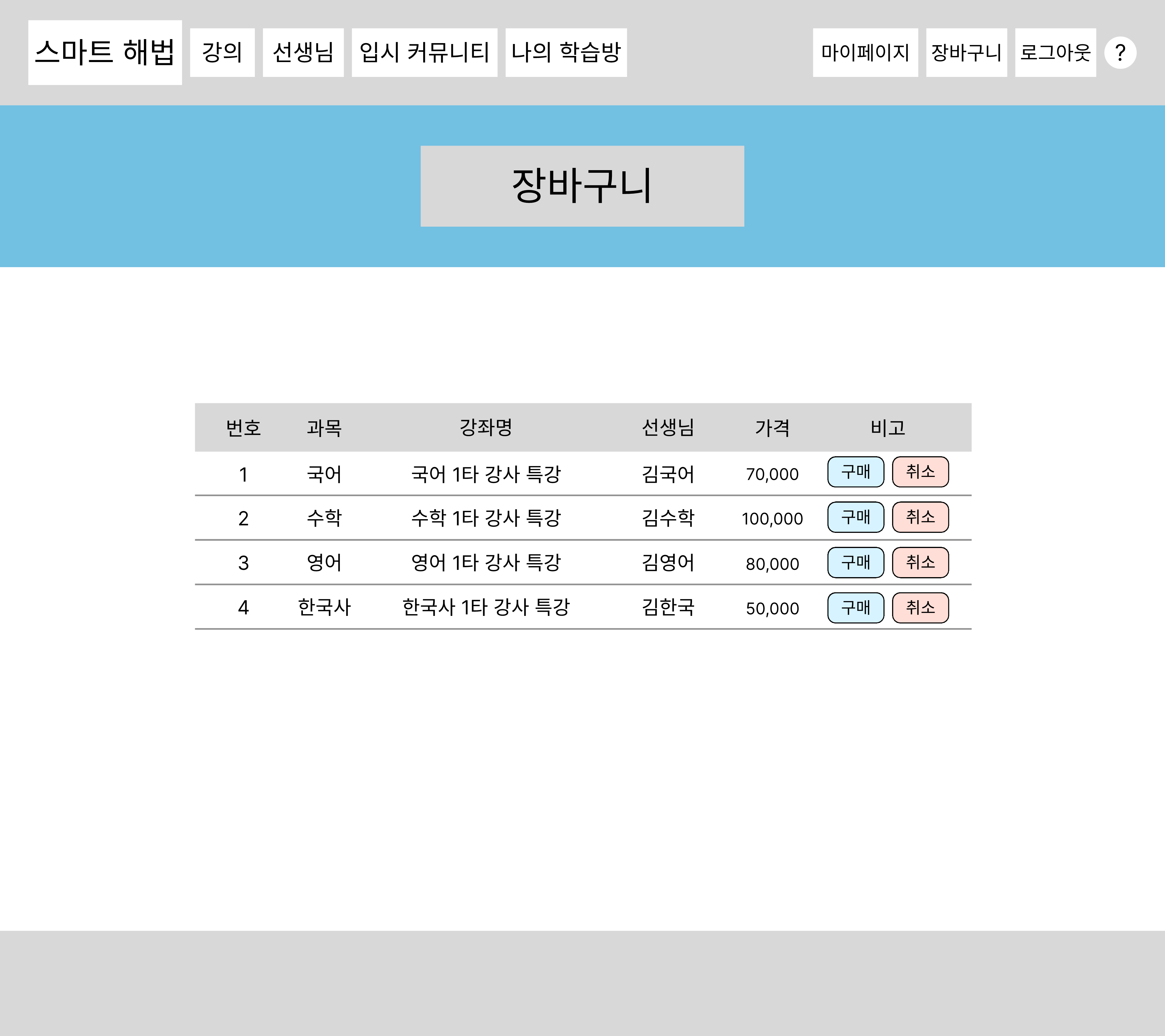 장바구니