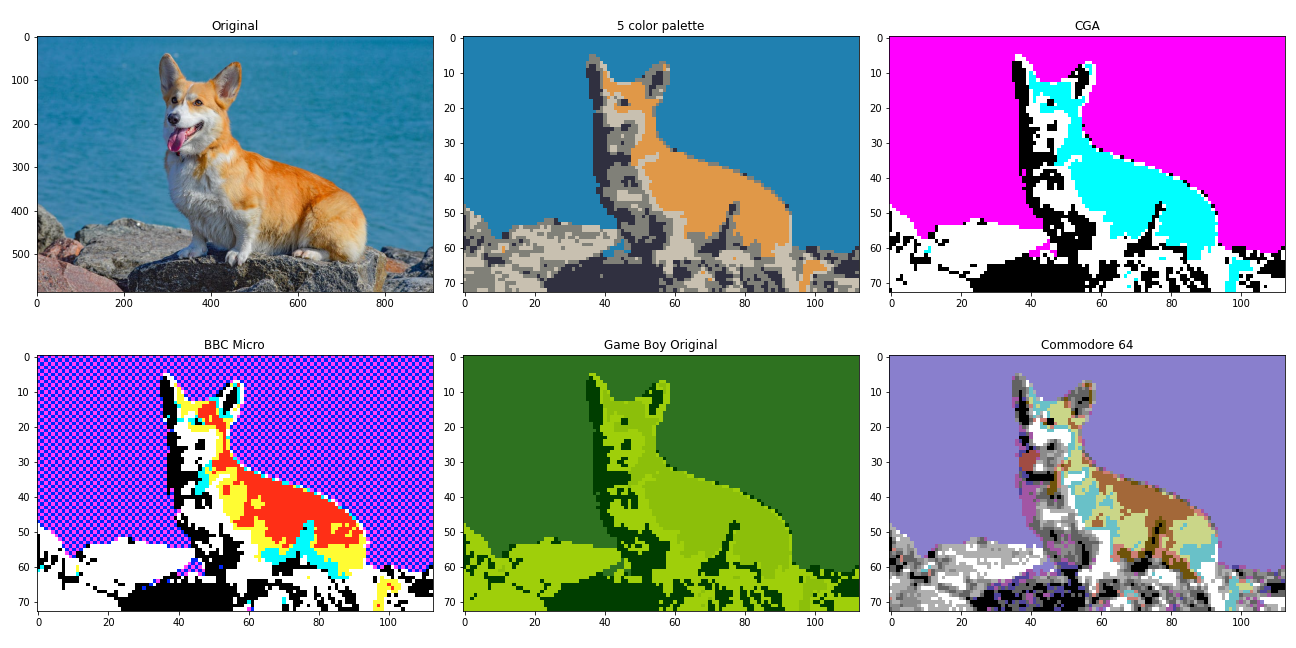 Pixel art corgi