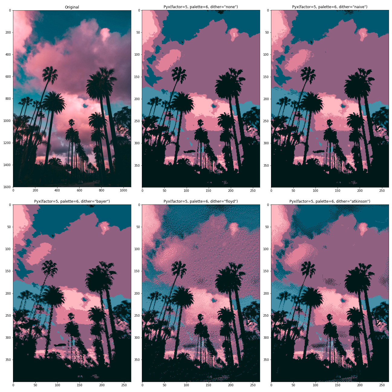 Dithering methods